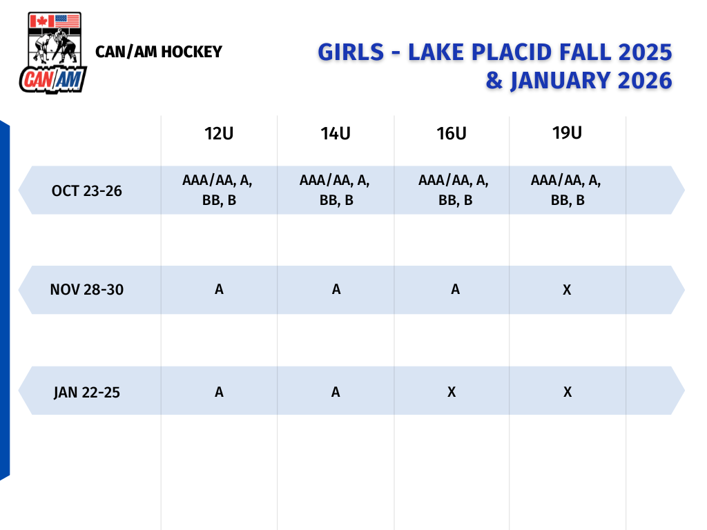 4. Girls Fall 25-Jan 26 4. Girls Fall 25-Jan 26